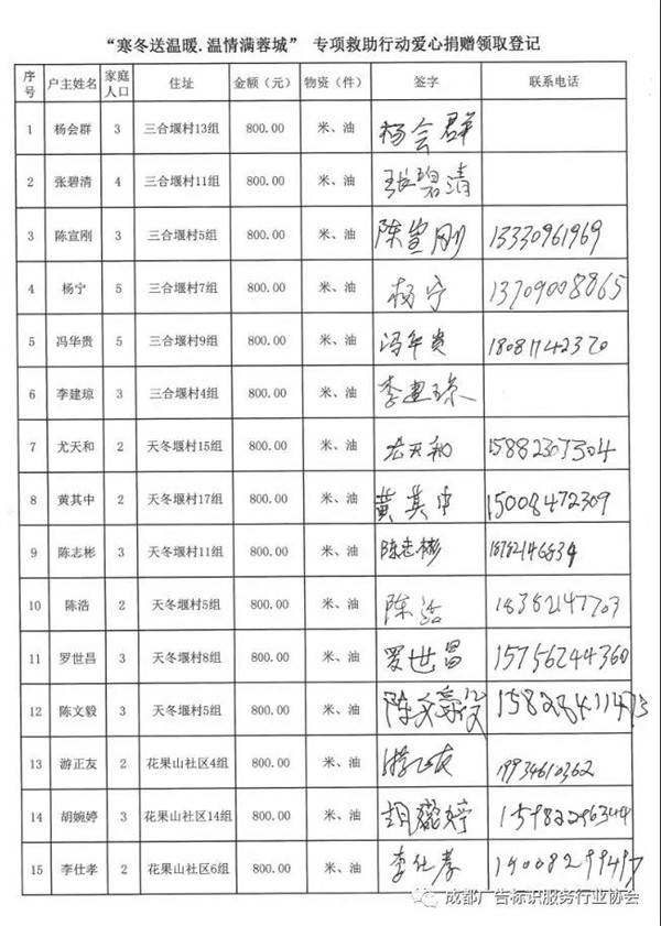 成都廣告標(biāo)識